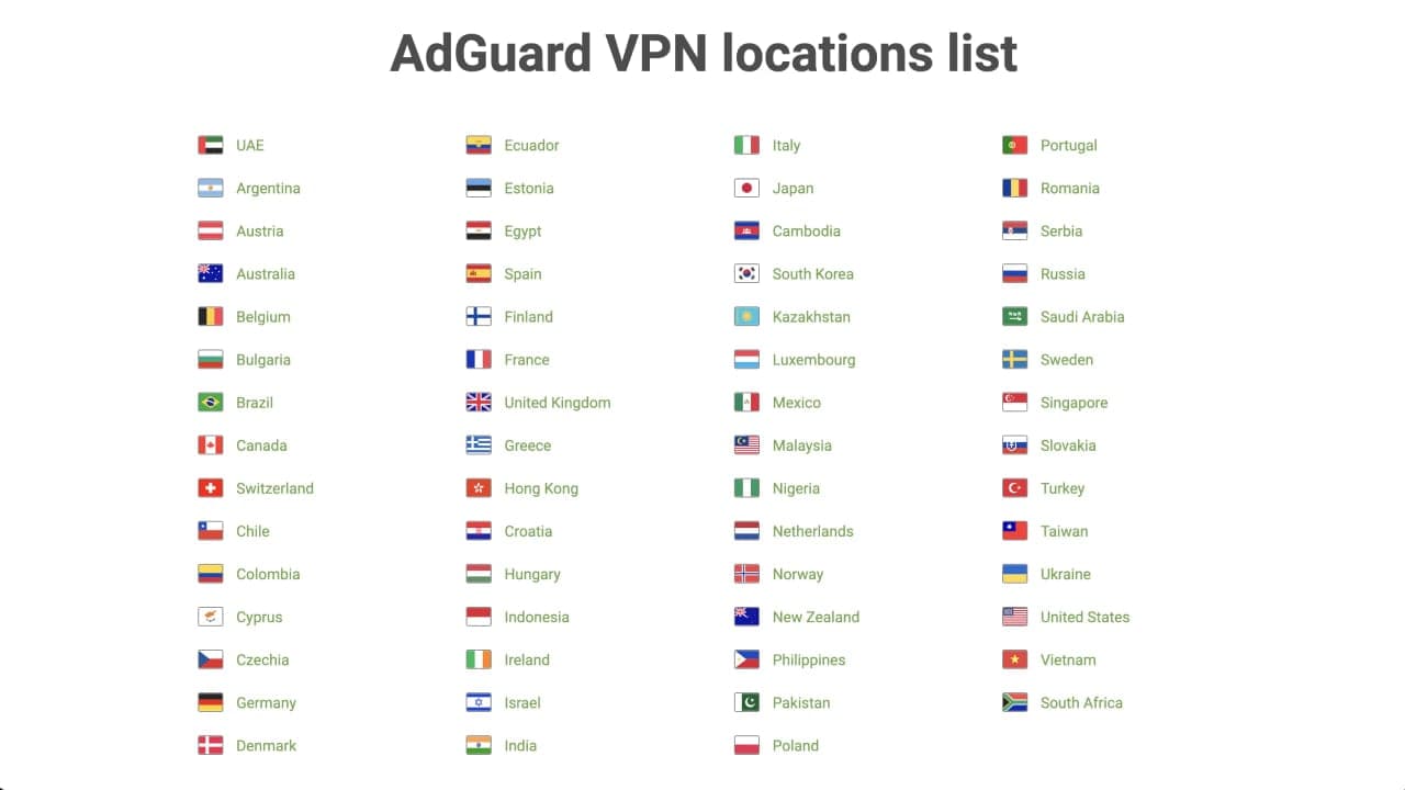 adguard-vpn-2