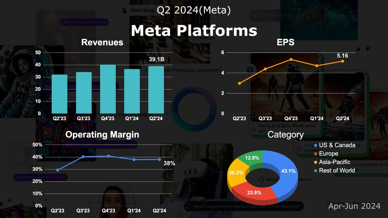 meta-q2-2024-earnings-review-1